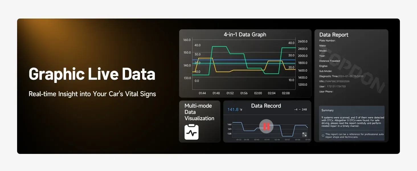 Ultimate Guide to Choosing Car Diagnostic Tools in the UK (2024)